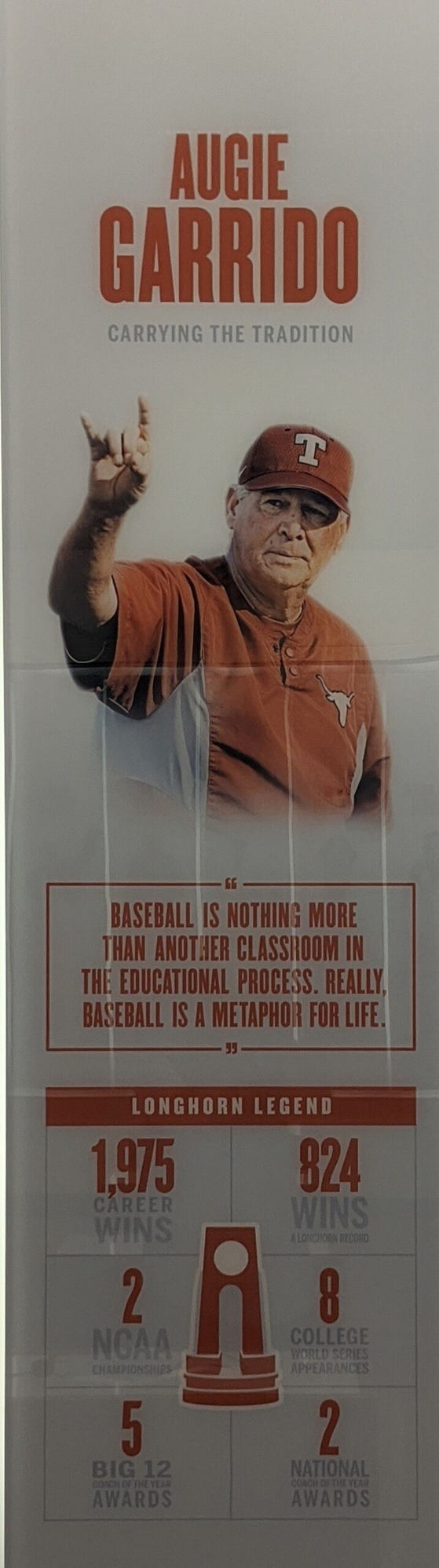 Augie Garrido — 1,975 career wins, 2 NCAA championships, 8 CWS appearances